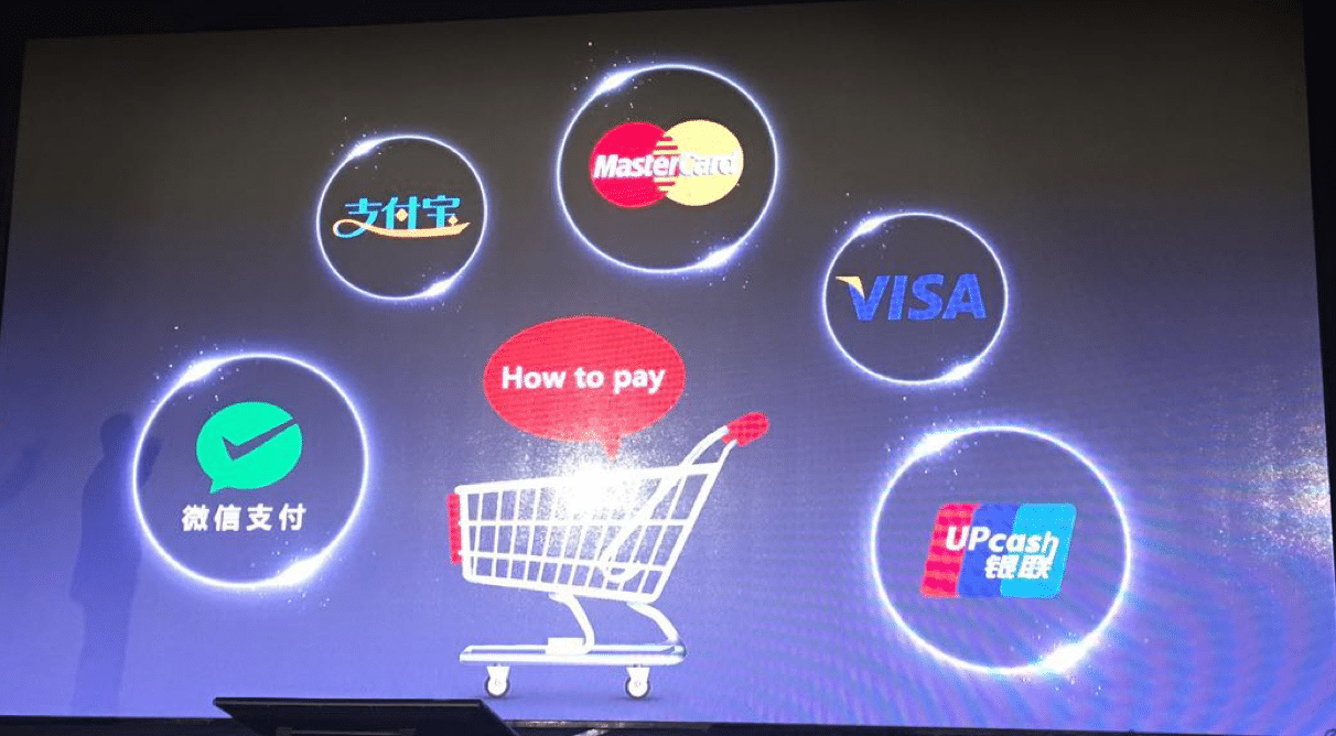Citcon Enables China Unicom to Accept Omni-Channel Cross-border Payments in Americas